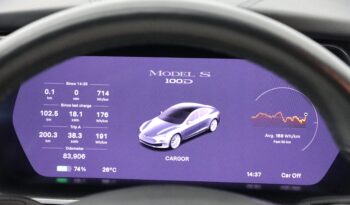 
										2018 TESLA MODEL S 100 D full									